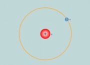 Is it possible that a hydrogen atom could exist by itself?