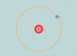 How big is a hydrogen atom?