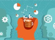 What is the learning outcome about quantum?