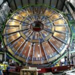 What is the LHC?