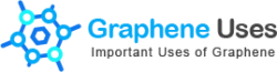 What are the uses and technology benefits of graphene?