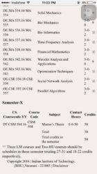 Which one is better Mathematics and Computing or ECE?
