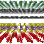 Is there much math in materials science?