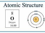 Is Oxygen the Secret Ingredient Behind Superconductivity?