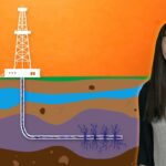 What is fracking