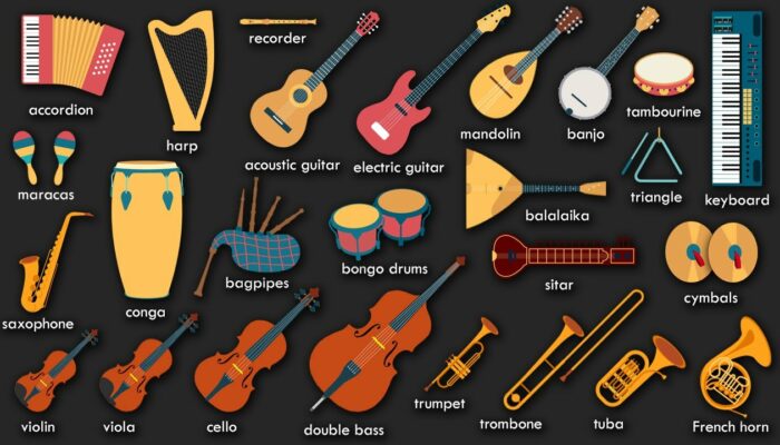 What are the instruments used in analytical chemistry?