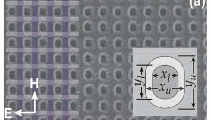 Double Negative Metamaterials Edge Toward the Visible Spectrum