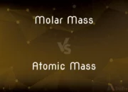 Is atomic mass the same as molar mass for elements?