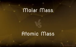 Is atomic mass the same as molar mass for elements?