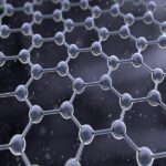What are the types of nanomaterials?