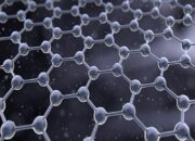 What are the types of nanomaterials?