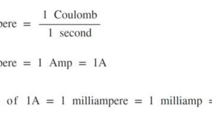 Redefining the Ampere: One Electron at a Time