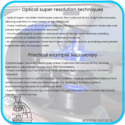 Achieving Optical Super-Resolution: Beyond the Limits of Light