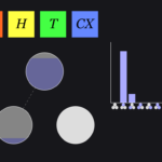 What are qubits and why are they important for our future?