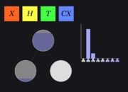 What are qubits and why are they important for our future?