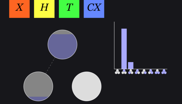 How would I make a simple calculation with qubits?