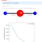 What is the best software for quantum chemistry calculations?