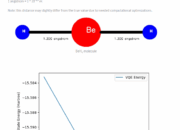 What is the best software for quantum chemistry calculations?