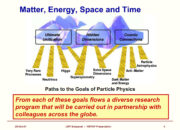 What motivates people to get a degree in particle physics?