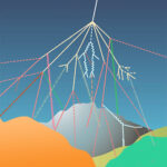 The Cosmic Ray Origin Story: Clues Written in the Sky