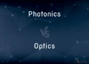 What is the difference between optics and photonics?