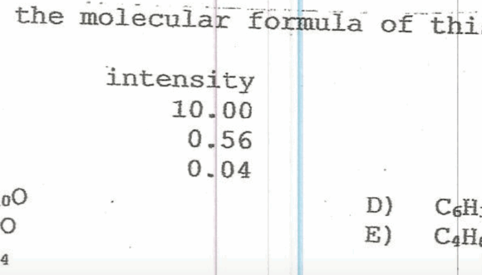 What is the molecular formula of a compound?