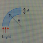 Controlling the Speed of Light with Fibres