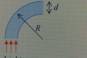 Controlling the Speed of Light with Fibres
