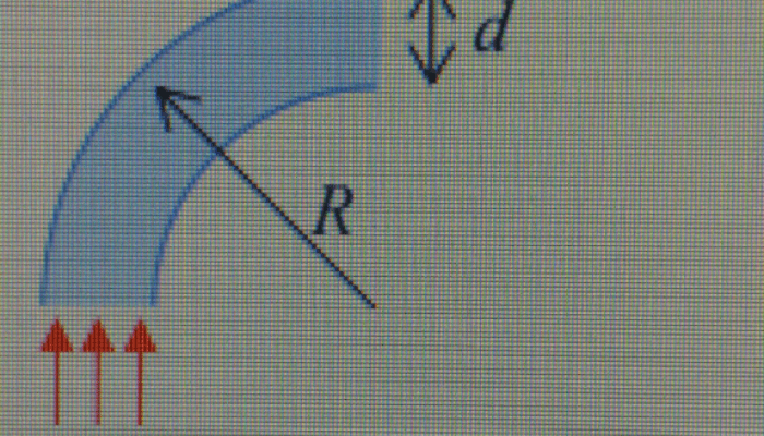 Controlling the Speed of Light with Fibres
