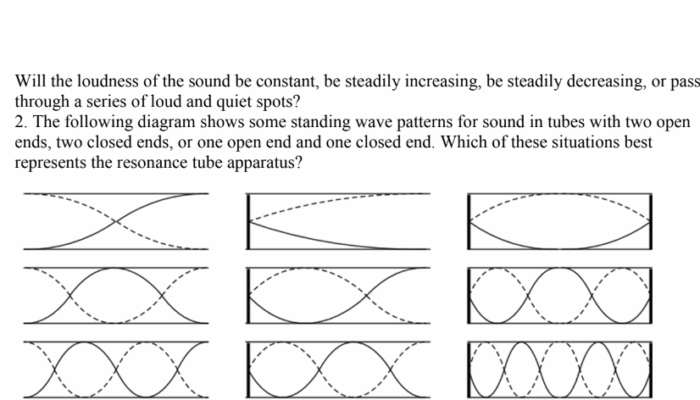 Which instrument is used to measure the speed of sound?