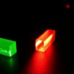 Quantum Leap: Teleporting Energy Across Distances