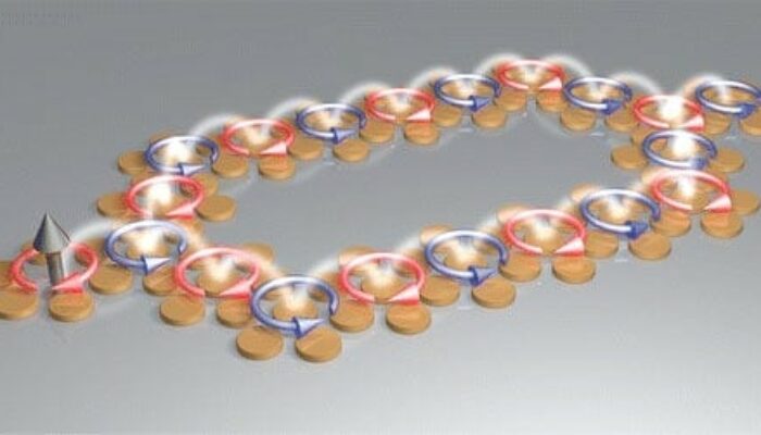 Fused Molecules Guide Magnetic Plasmons