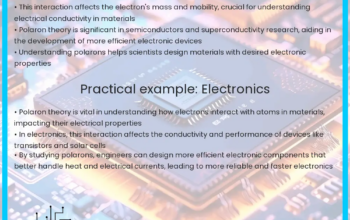What is a polaron in condensed matter physics?
