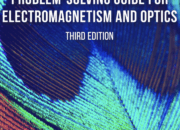 Which topic is tougher optics or electromagnetism?