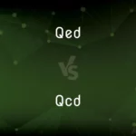 How precise is QCD compared to QED?