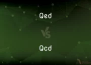 How precise is QCD compared to QED?
