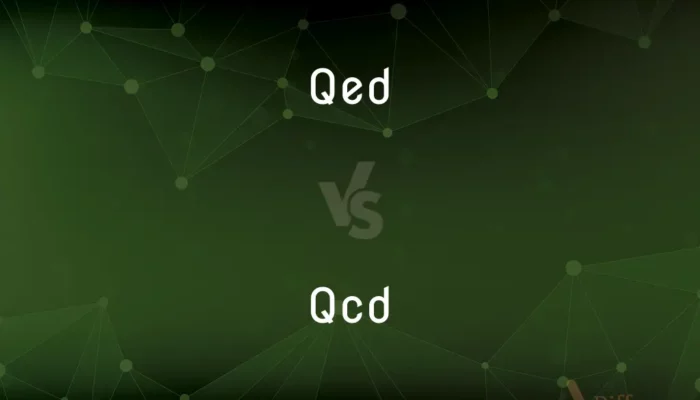 How precise is QCD compared to QED?