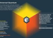 What makes a quantum computer special?