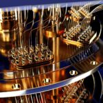 How developed is quantum computing?