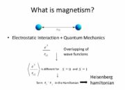 Is magnetism a quantum phenomenon?