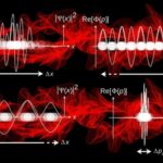 What Is Quantum Field Theory and Why Do Physicists Worship It?