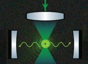 What Is Quantum Cooling? Freezing Particles with the Power of Light