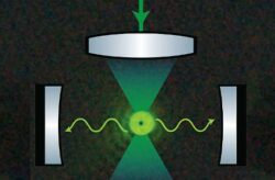 What Is Quantum Cooling? Freezing Particles with the Power of Light