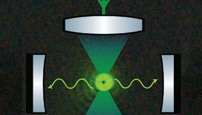 What Is Quantum Cooling? Freezing Particles with the Power of Light