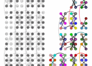Is it necessary to measure all qubits in a quantum computer?