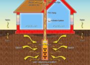 Radon’s Earthquake Clues: Can Isotopes Predict the Next Big One?