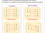 What is the relation between physics and health science?