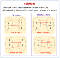 What is the relation between physics and health science?