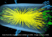 What is the origin of virtual particles in quantum physics?