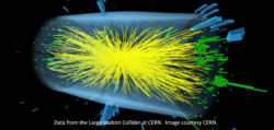 What is the origin of virtual particles in quantum physics?